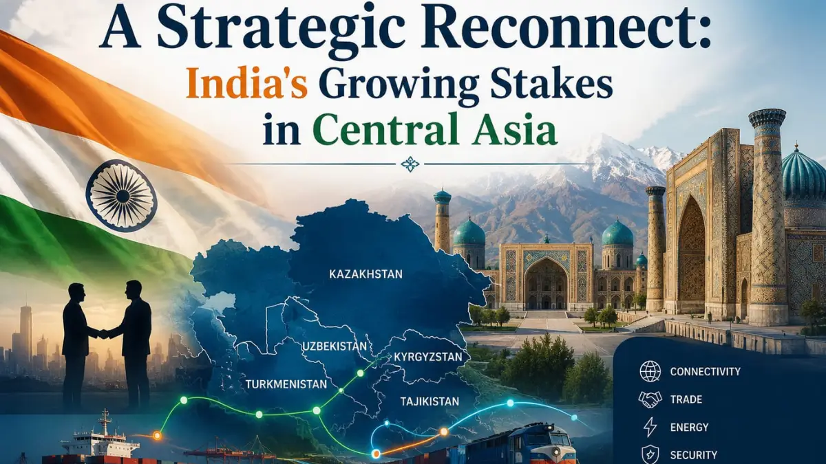 India- Central Asia Relations