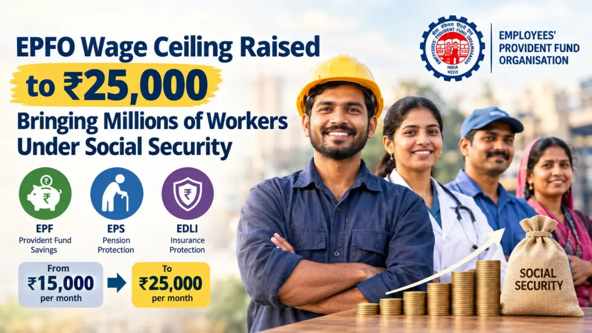 EPFO WAGE CEILING RAISED